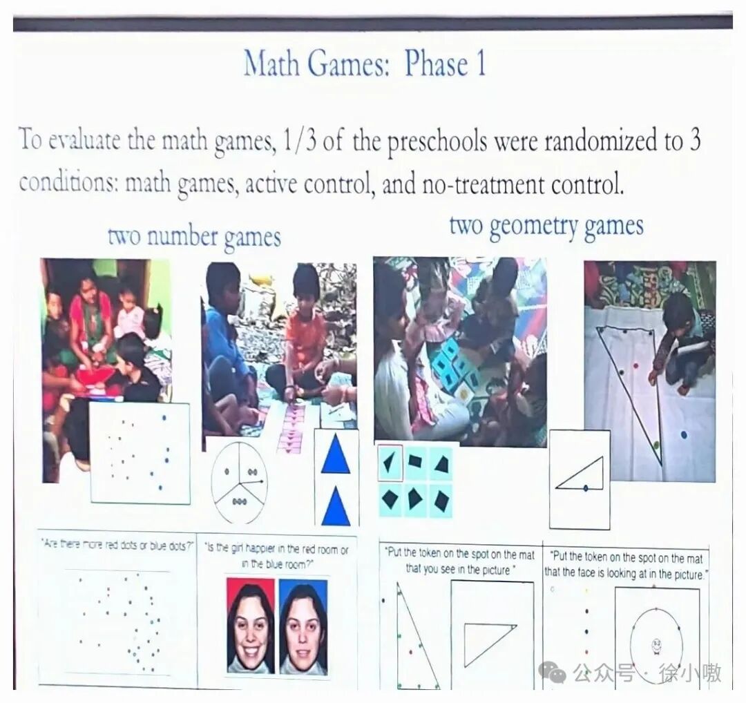 第一轮数学游戏与积极对照。数学组玩数量与几何游戏,对照组用相同材料和规则玩社会认知与情绪游戏,另设不额外干预组。