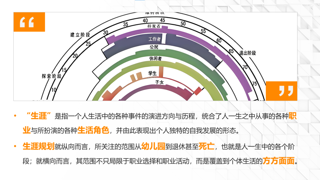 图6