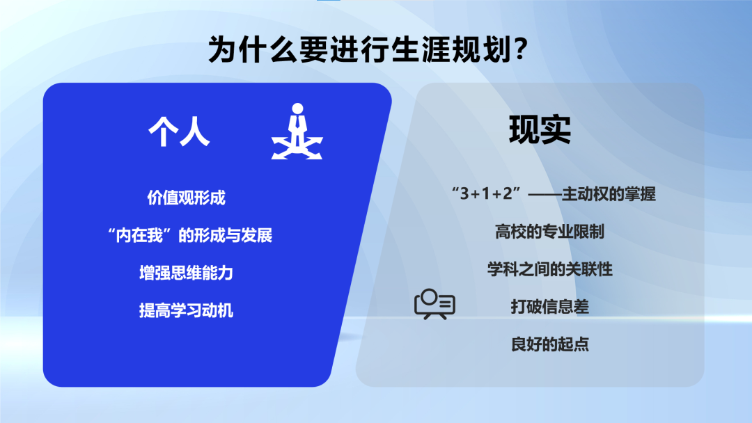 图7