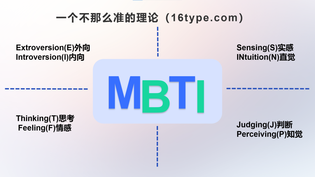 图11